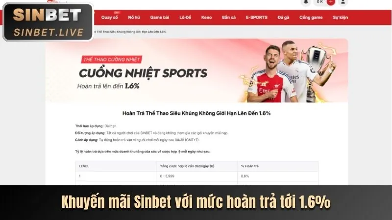 Thưởng chào mừng tại qq188 casino